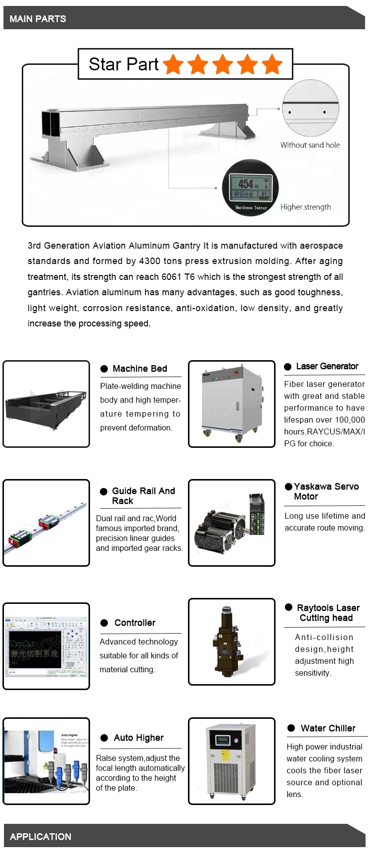 Factory Promotion 500W 1500W 1500watt 2000W 2kw 3000W Raycus Max CNC Aluminum Stainless Steel Metal Plate Fiber Laser Cutting Machine